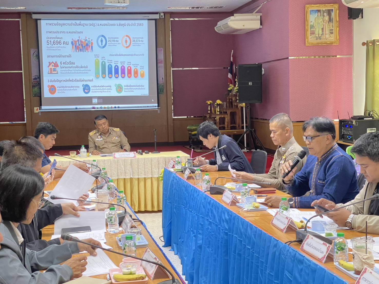 สพอ.หนองบัวแดง : เข้าร่วมประชุมหัวหน้าส่วนราชการประจำเดือนมกราคม 2569 