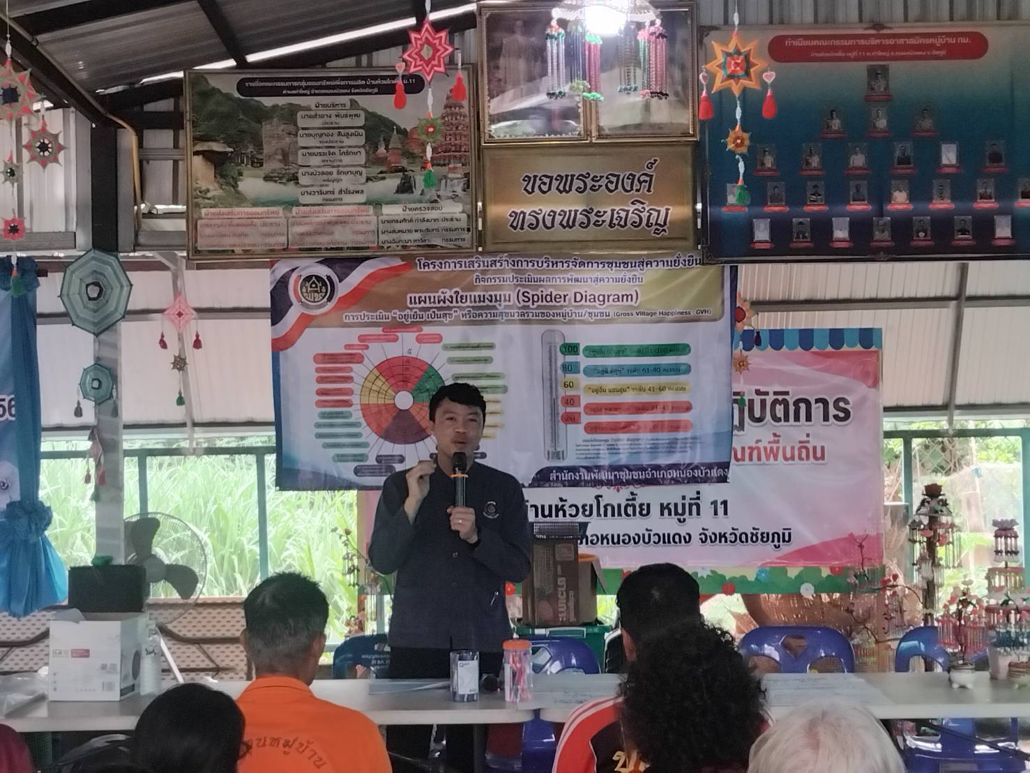 📢 สพอ.หนองบัวแดง ดำเนินโครงการเสริมสร้างการบริหารจัดการชุมชนสู่ความยั่งยืน